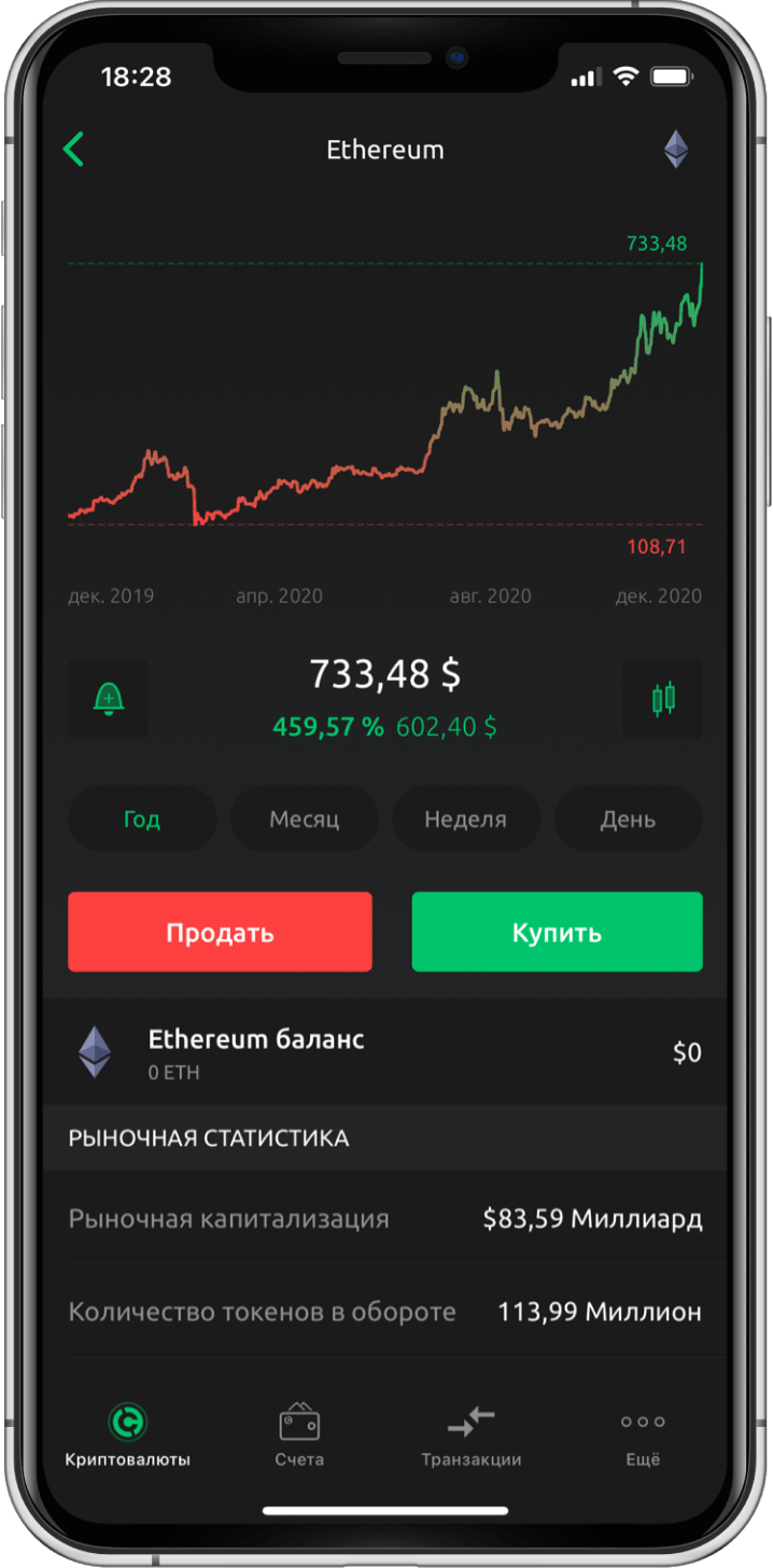 Что такое смарт контракт или ethereum за час