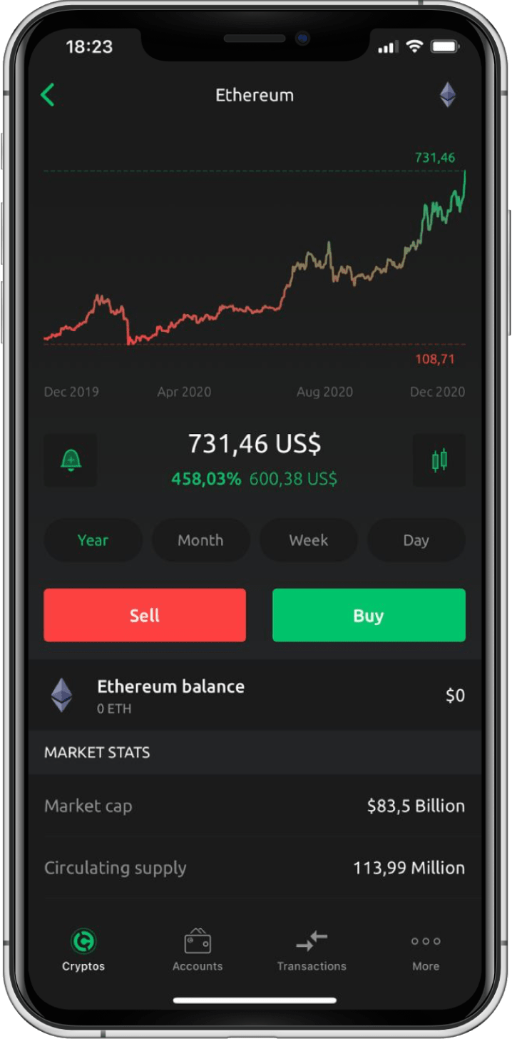 ethereum purchase app