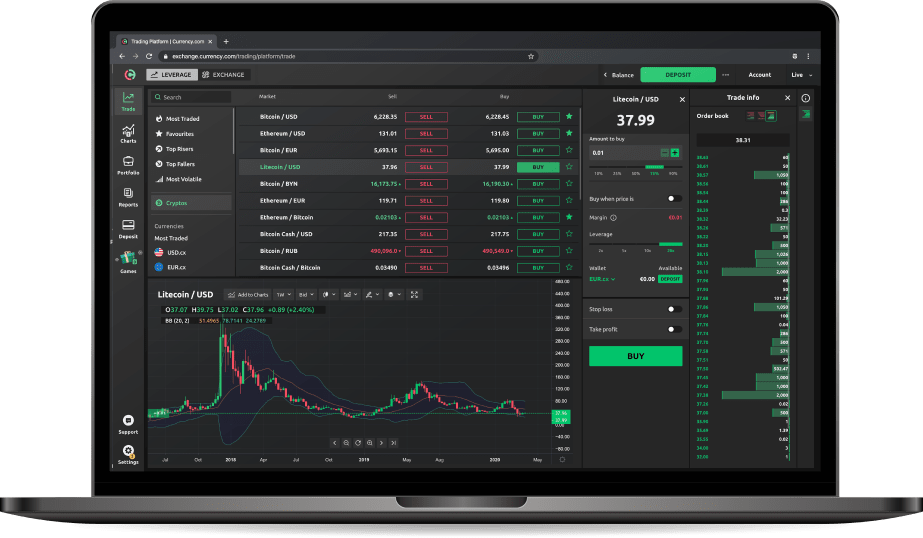 A Complete Guide To Cryptocurrency Trading For Beginners Chapter Four 