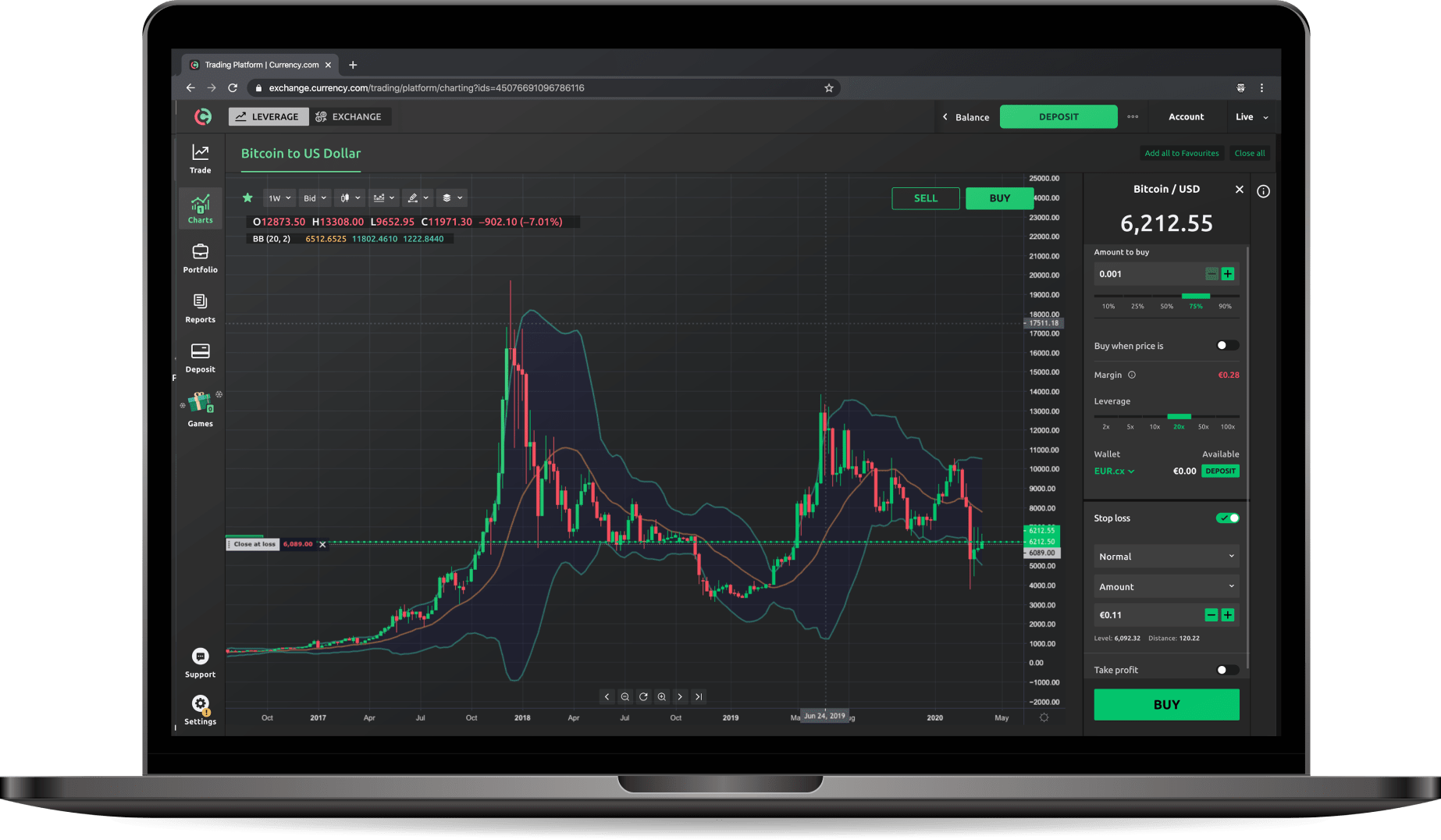 crypto day trading platform