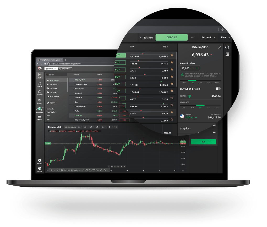 best encrypto currency trade platform